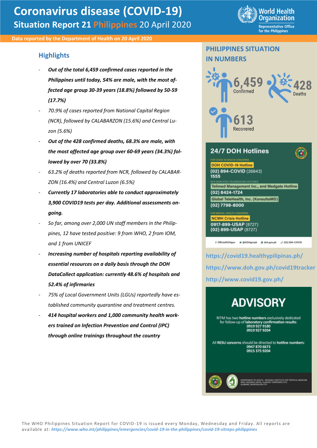 Coronavirus Disease (COVID-19)