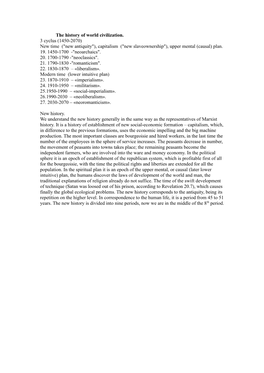 The History of World Civilization. 3 Cyclus (1450-2070) New Time ("New Antiquity"), Capitalism ("New Slaveownership"), Upper Mental (Causal) Plan