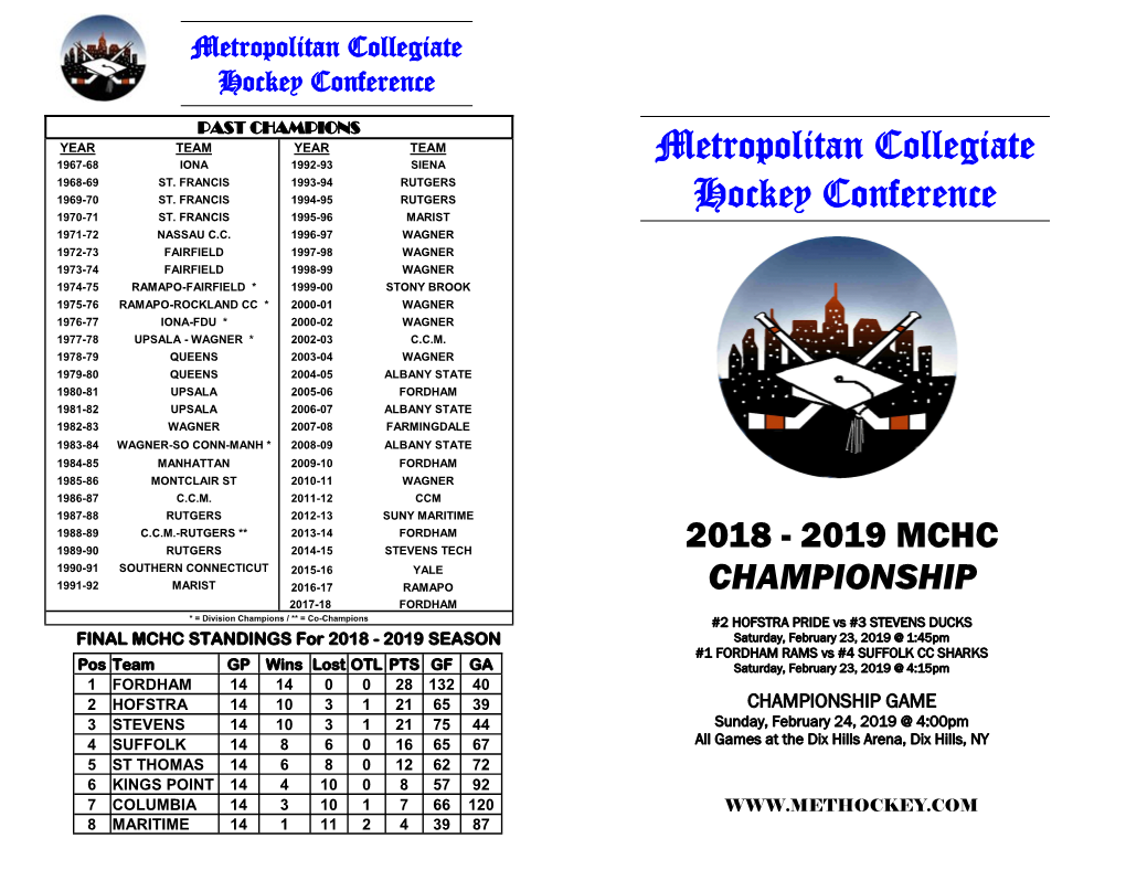 Metropolitan Collegiate Hockey Conference