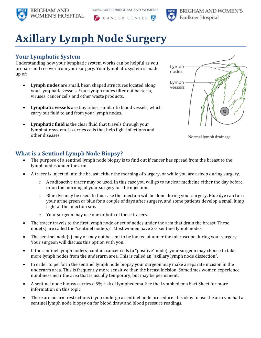 Axillary Lymph Node Surgery