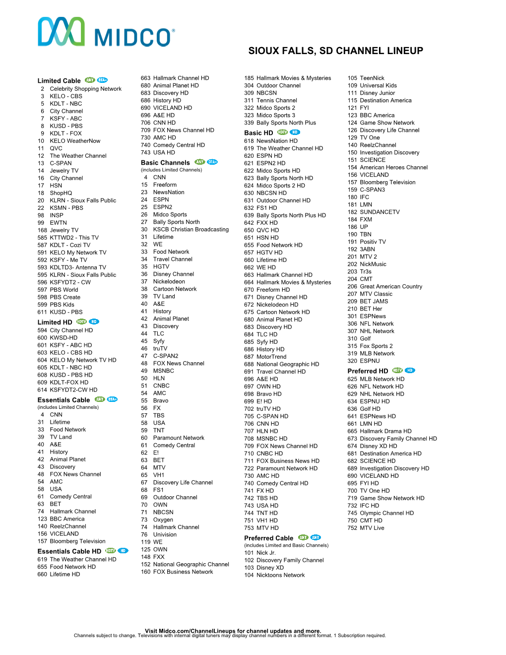 Midco Video Channel Lineup for SIOUX FALLS, SD - DocsLib