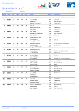 Draw for Rounds 1 and 2 Round 1 Round 2