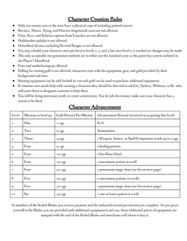 Character Creation Rules Character Advancement