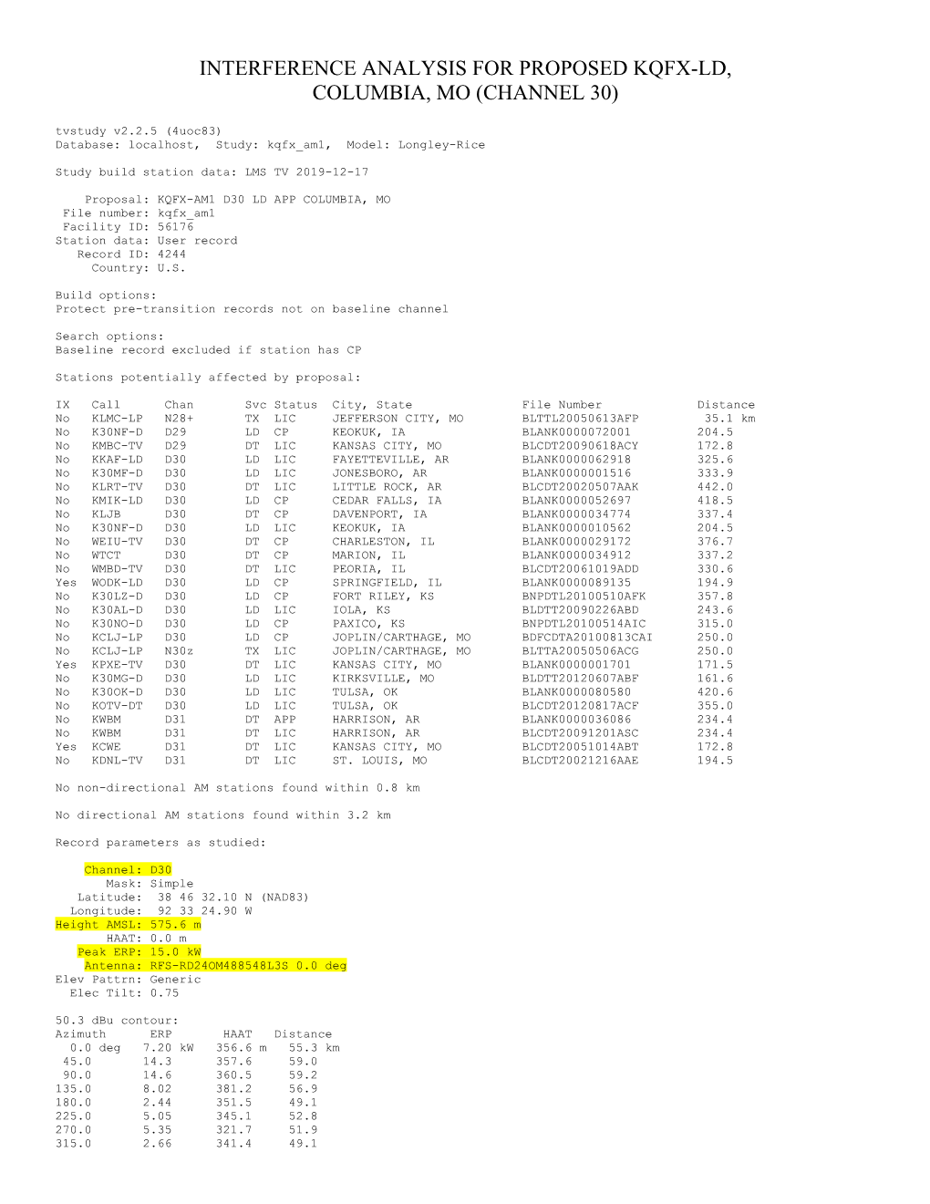 INTERFERENCE ANALYSIS for PROPOSED KQFX-LD, COLUMBIA, MO (CHANNEL 30) Tvstudy V2.2.5 (4Uoc83) Database: Localhost, Study: Kqfx Am1, Model: Longley-Rice