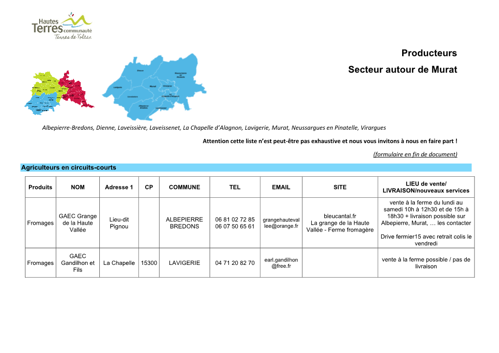 Producteurs Secteur Autour De Murat