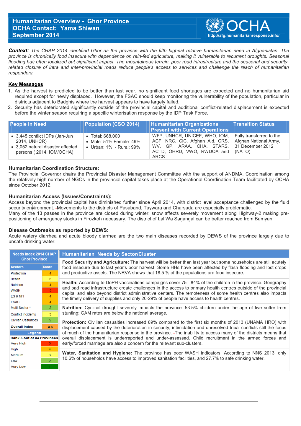 Ghor Province OCHA Contact: Yama Shiwan September 2014
