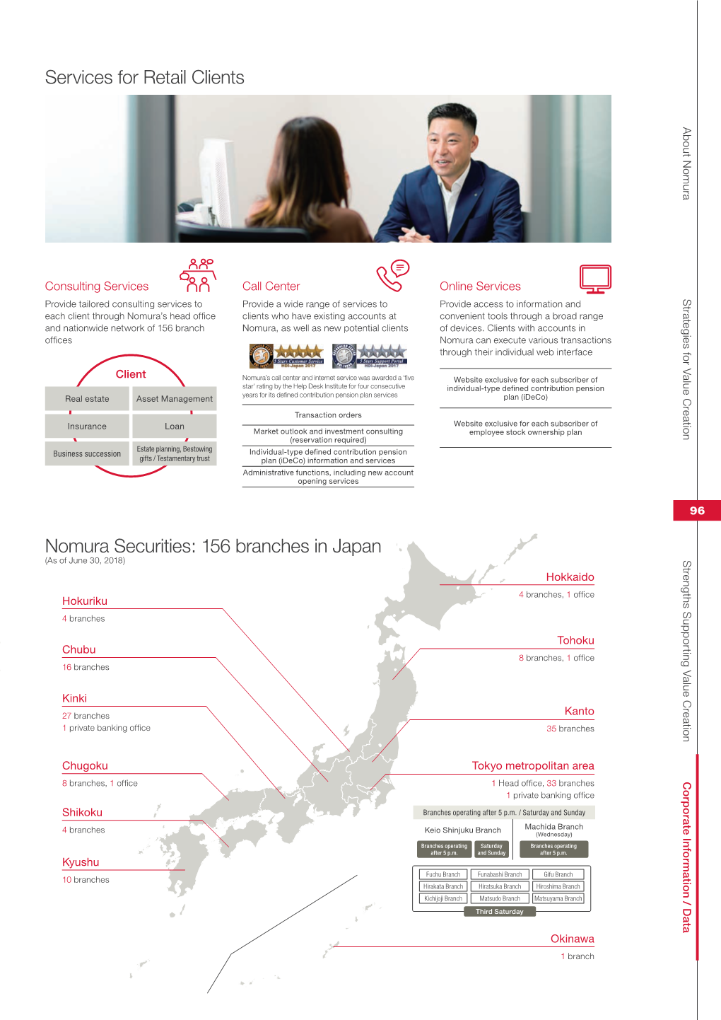Nomura Holdings, Inc. Nomura Report 2018 Services for Retail Client (PDF)