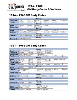 1988 GM Body Codes & Vehicles 1946