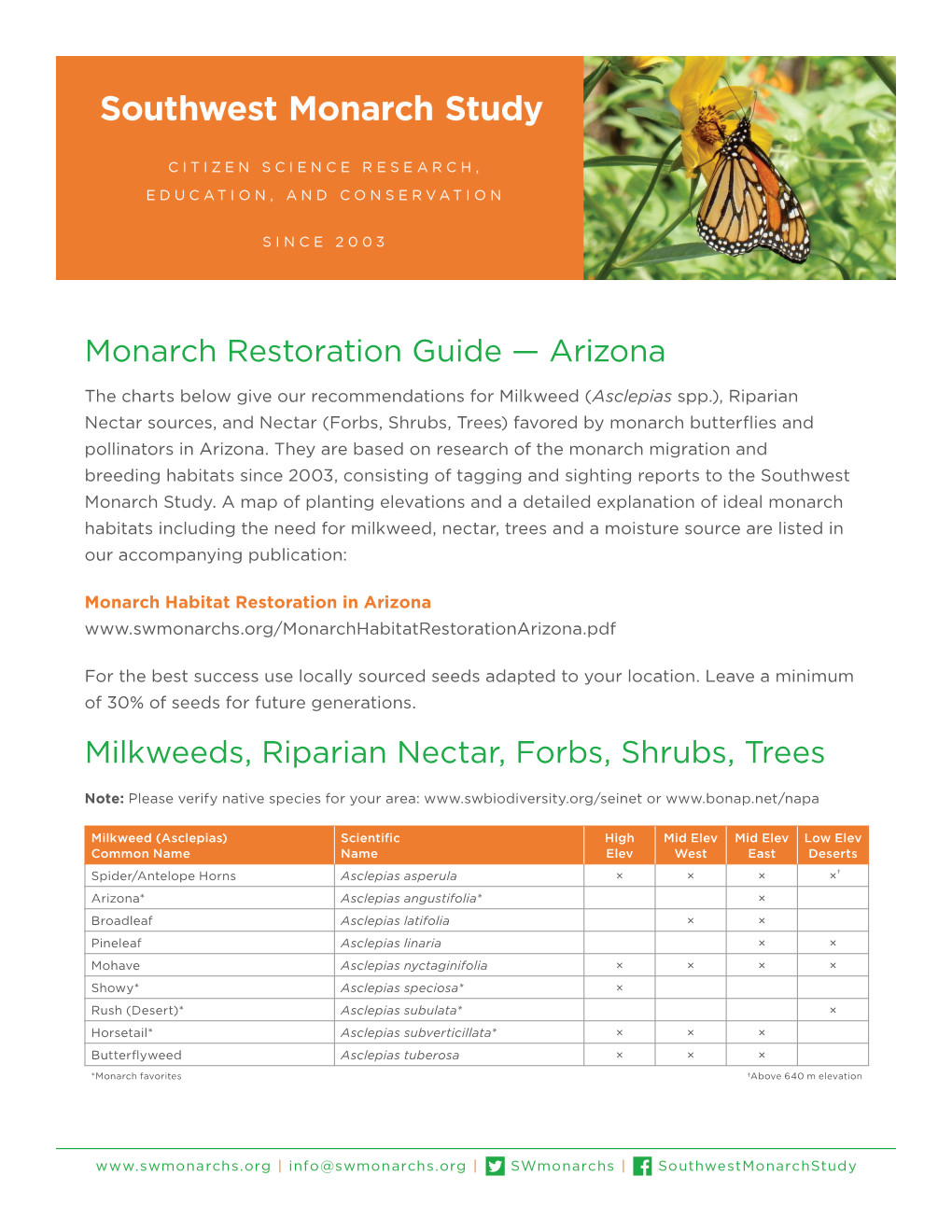 Monarch Restoration Guide — Arizona