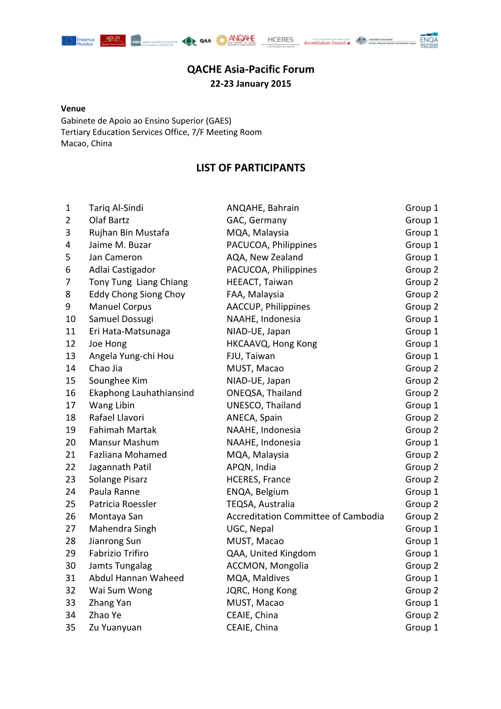 QACHE Asia-Pacific Forum LIST of PARTICIPANTS