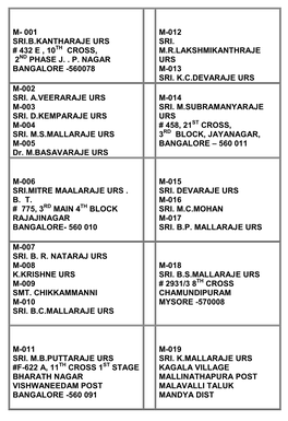 M- 001 Sri.B.Kantharaje Urs # 432 E , 10 Cross, 2 Phase J. . P