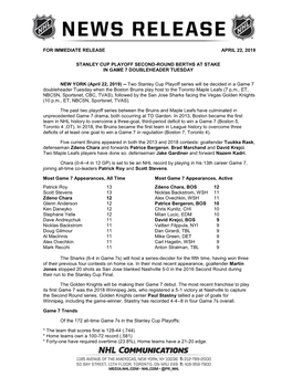 Game 7S Apr 22 1.Pdf