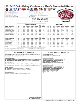 2016-17 OVC Basketball Notes.Indd