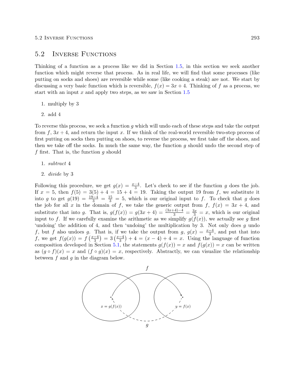 5.2 Inverse Functions 293