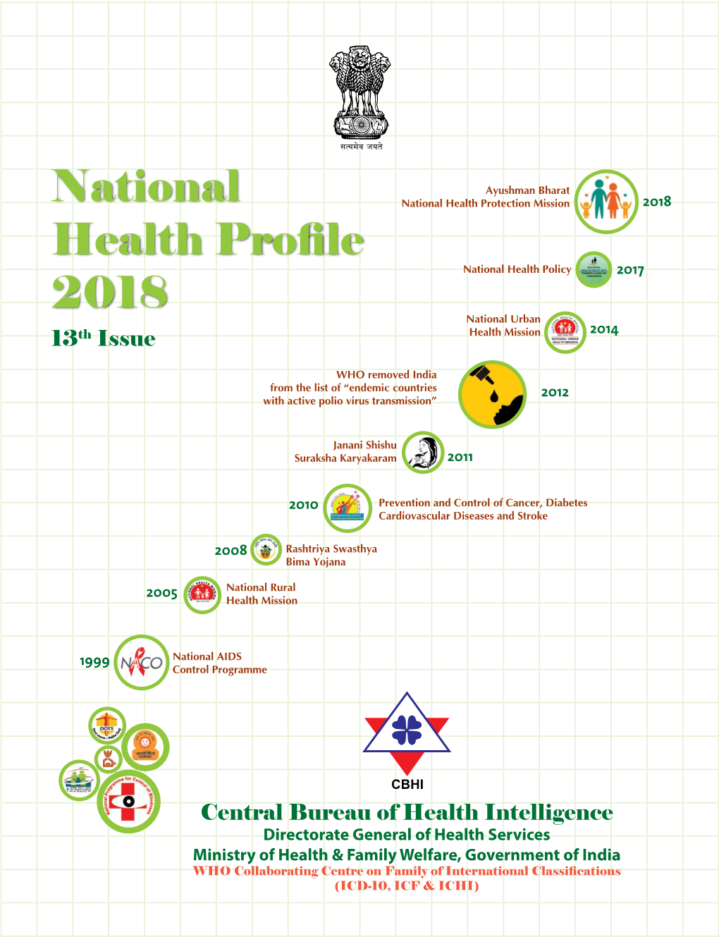 National Health Profile 2018