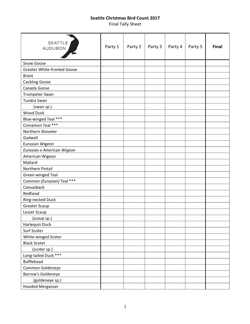 Seattle Christmas Bird Count Final Tally Sheet