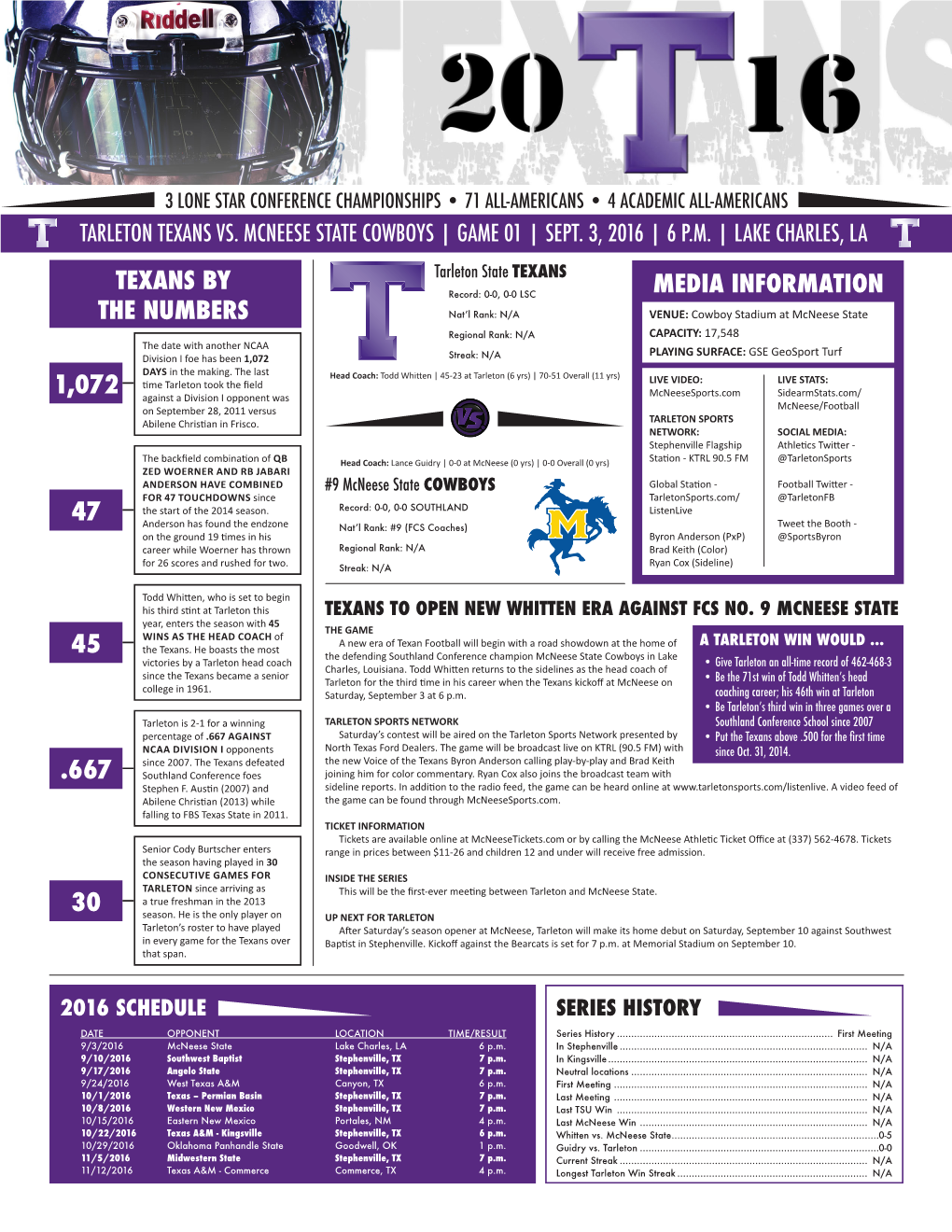 Tarleton Football Media Information