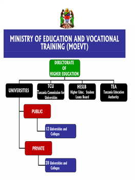 Ministry of Education and Vocational Training (Moevt)