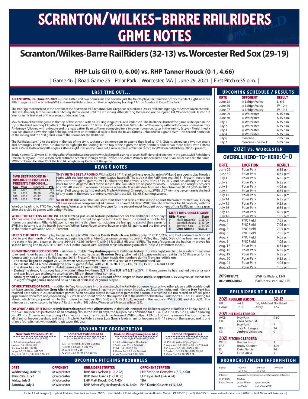 Scranton/Wilkes-Barre Railriders Game Notes Scranton/Wilkes-Barre Railriders (32-13) Vs