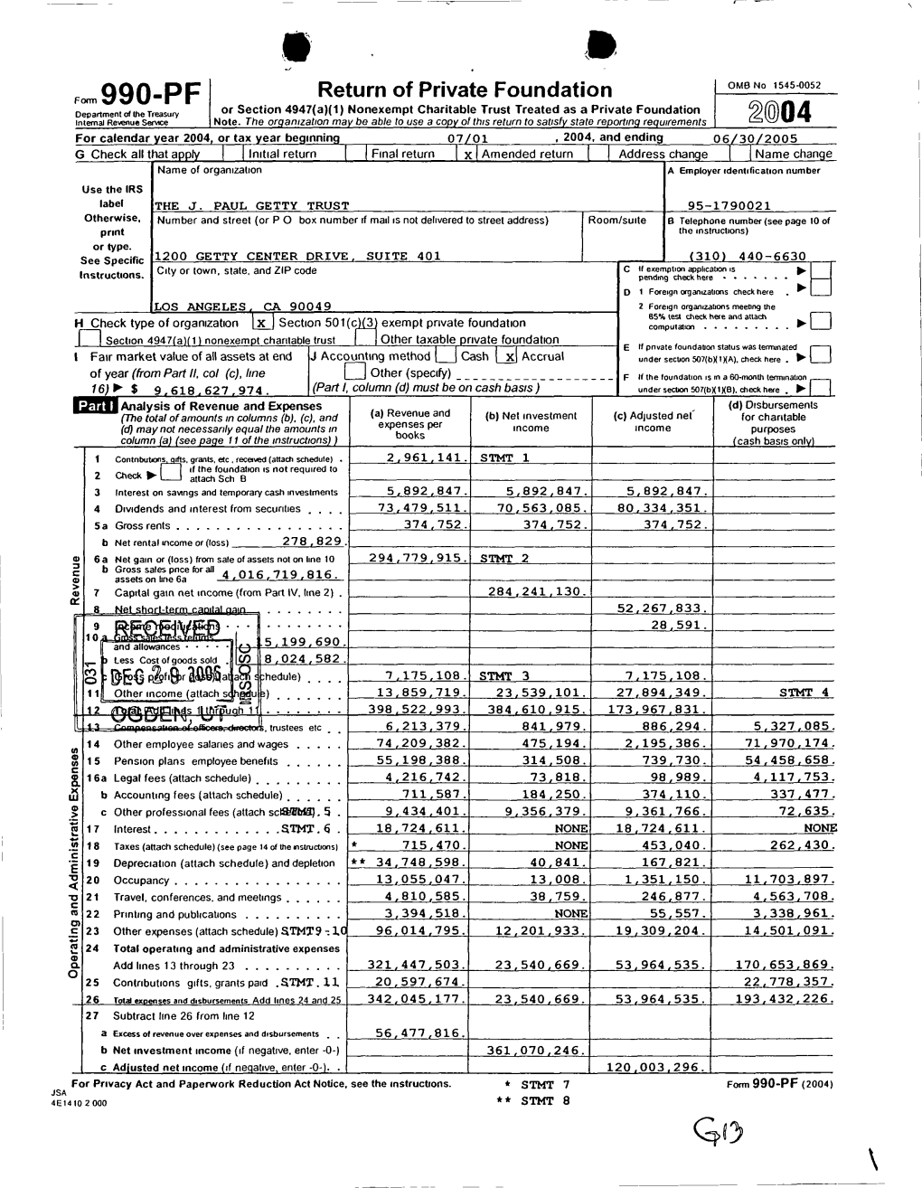 Return of Private Foundation OMB No 15450052 F