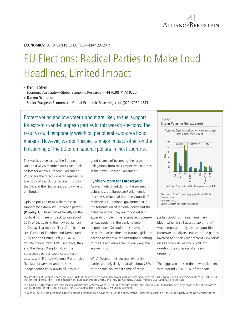 EU Elections: Radical Parties to Make Loud Headlines, Limited Impact