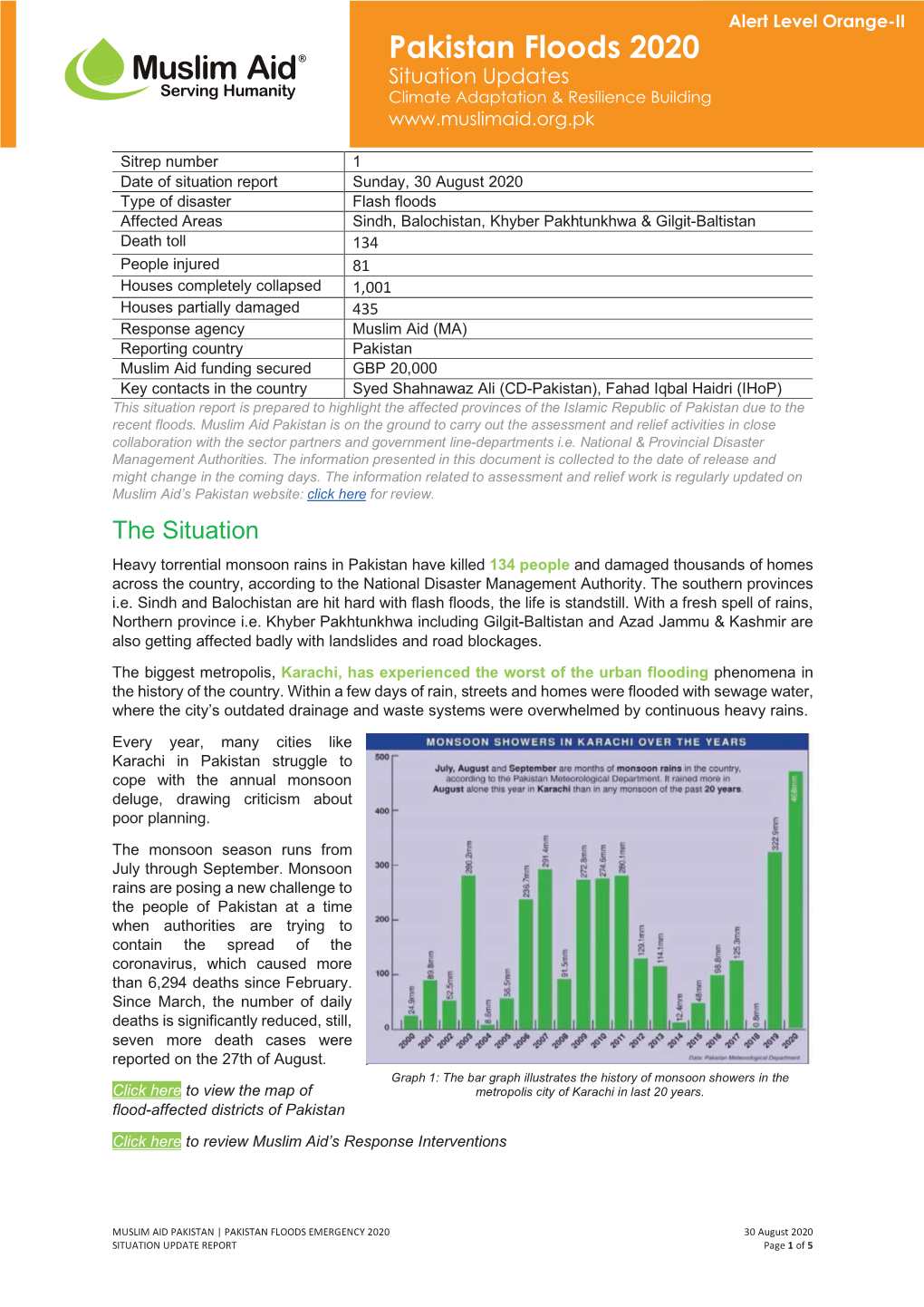 Pakistan Floods 2020 ` Situation Updates Climate Adaptation & Resilience Building