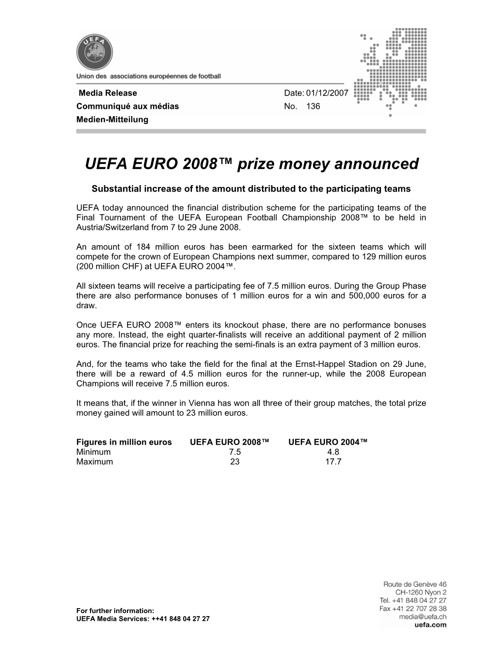 UEFA EURO 2008™ Prize Money Announced