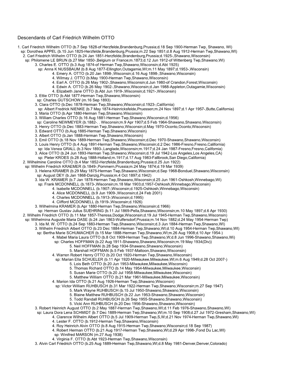 Descendants of Carl Friedrich Wilhelm OTTO