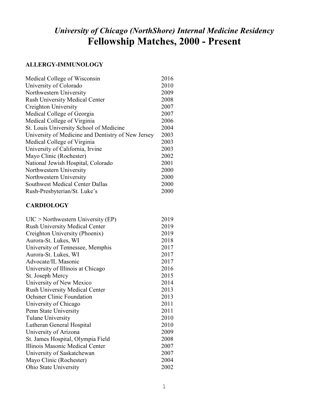 Fellowship Matches, 2000 - Present