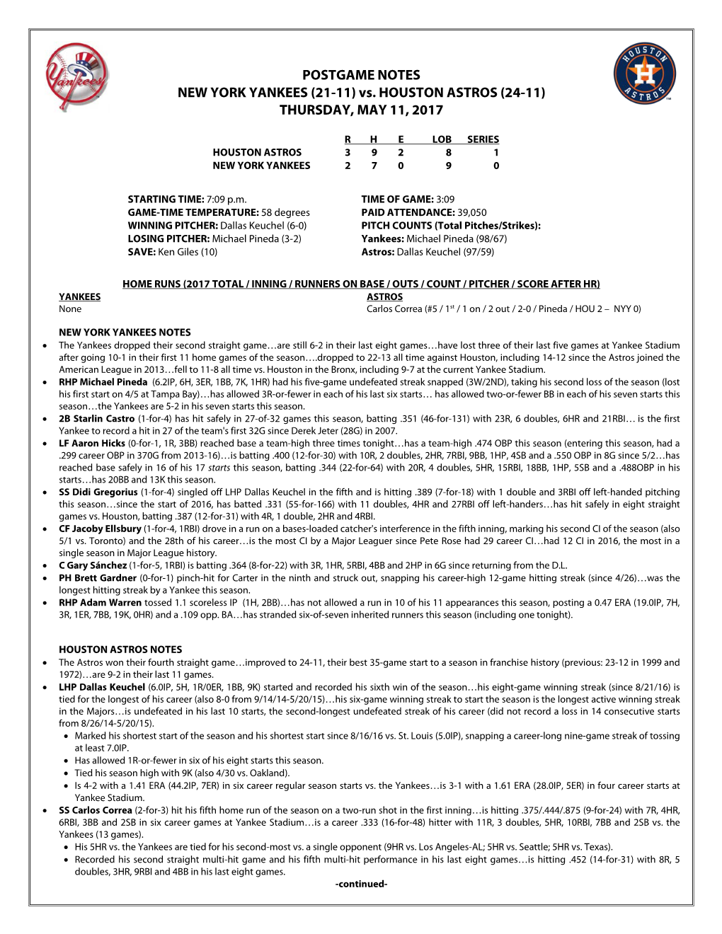 Post-Game Notes