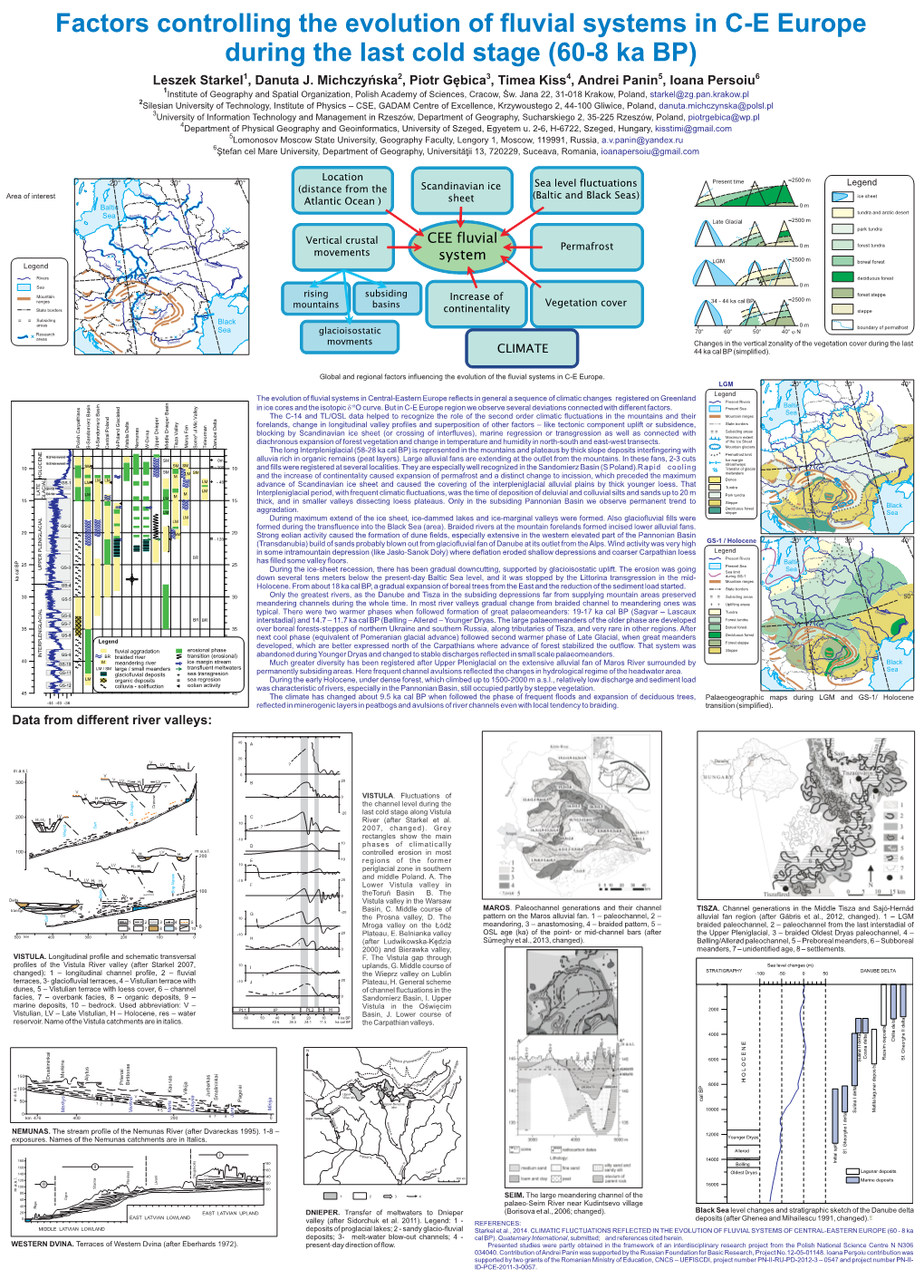 CEE Fluvial System