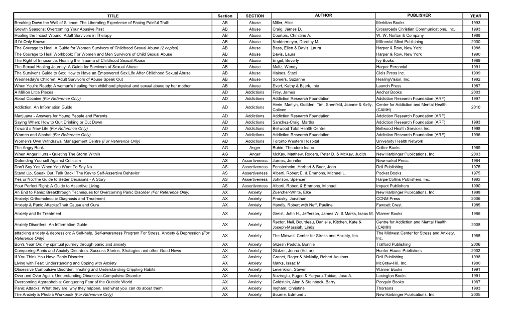 TITLE Section SECTION AUTHOR PUBLISHER YEAR Breaking Down the Wall of Silence: the Liberating Experience of Facing Painful Truth