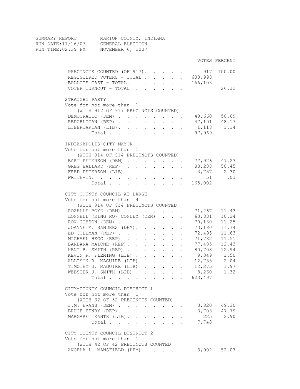 2007 General Election Results Summary