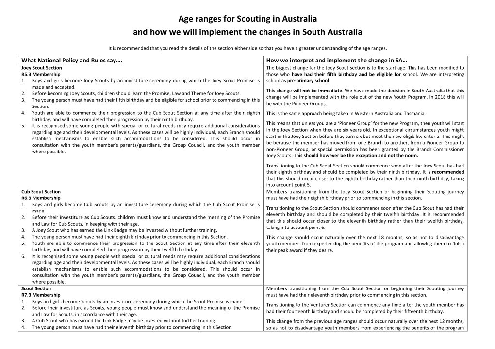 Age Ranges for Scouting in Australia and How We Will Implement the Changes in South Australia