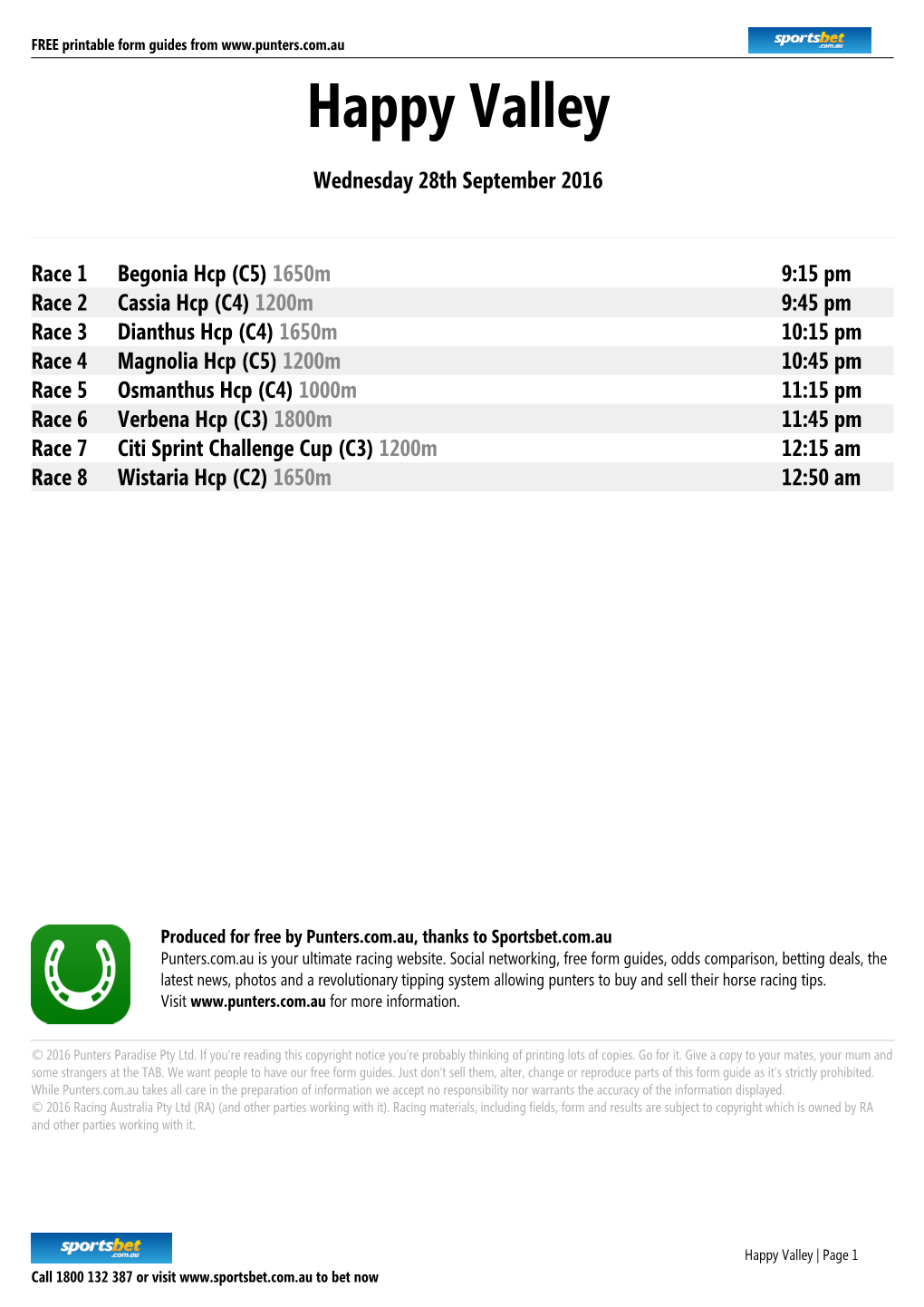 Happy Valley Printable Form Guide