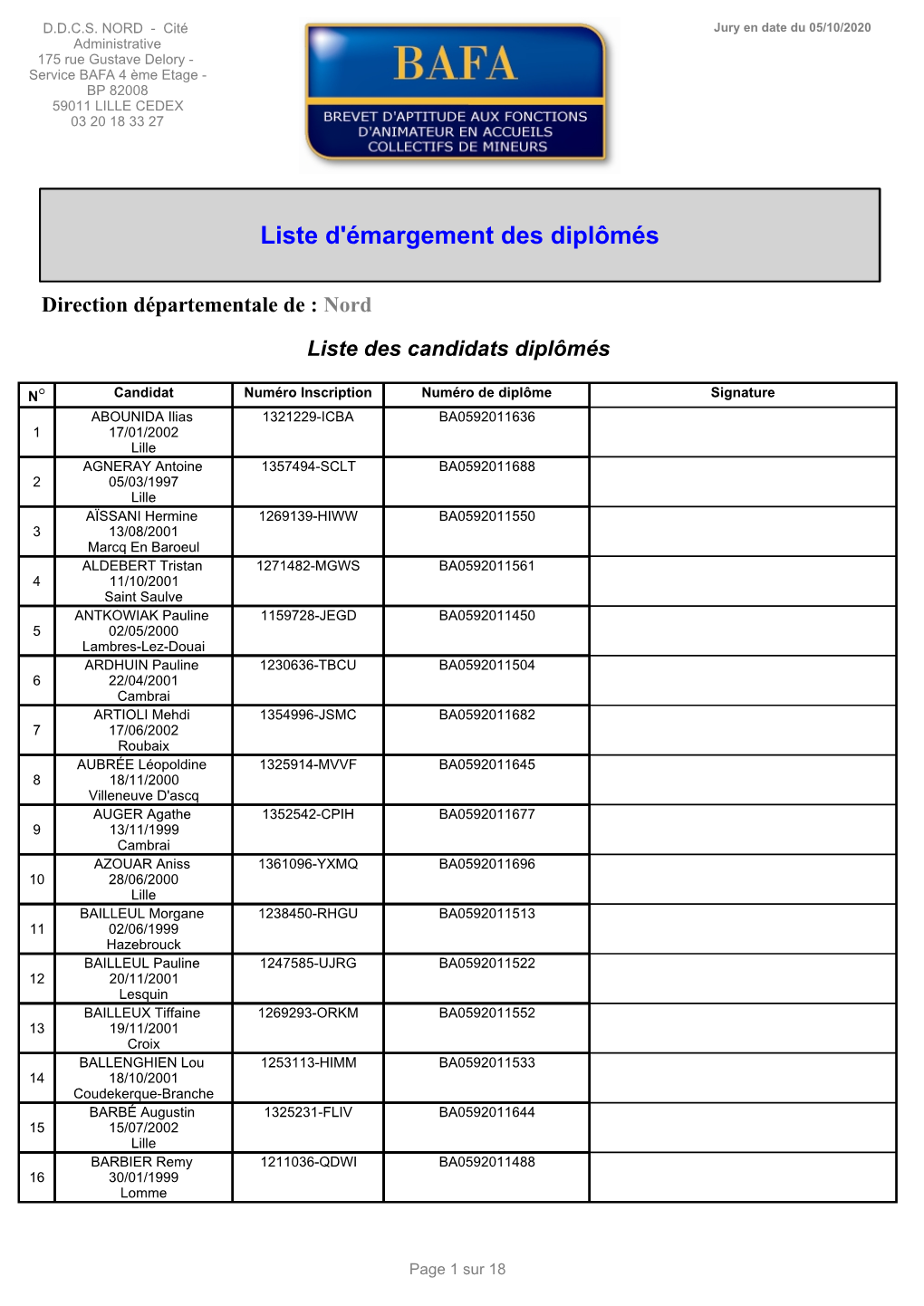 Liste Des Diplômés BAFA