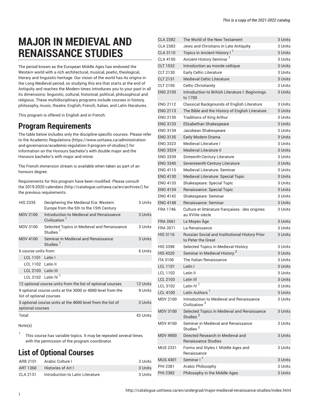 Major in Medieval and Renaissance Studies