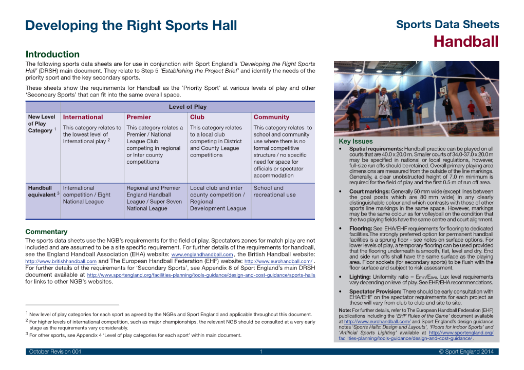 Handball Introduction the Following Sports Data Sheets Are for Use in Conjunction with Sport England’S ‘Developing the Right Sports Hall’ (DRSH) Main Document