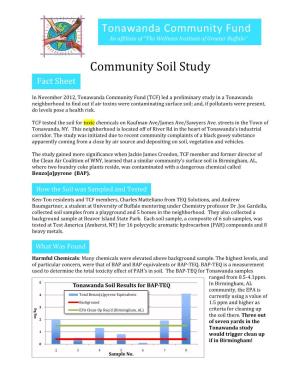 Community Soil Study
