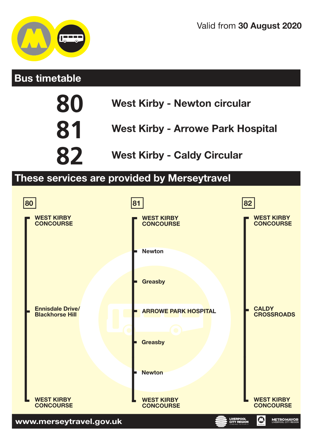 81 West Kirby - Arrowe Park Hospital 82 West Kirby - Caldy Circular These Services Are Provided by Merseytravel