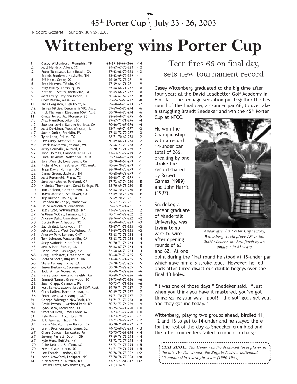 Wittenberg Wins Porter Cup