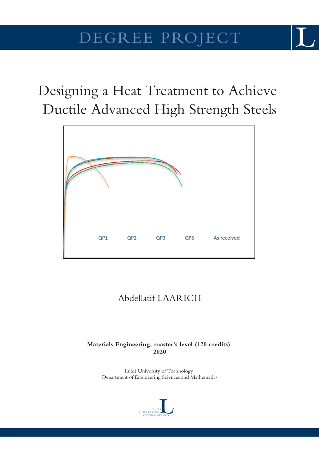 Designing a Heat Treatment to Achieve Ductile Advanced High Strength Steels