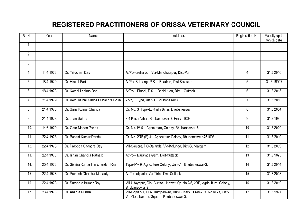 Registered Practitioners of Orissa Veterinary Council