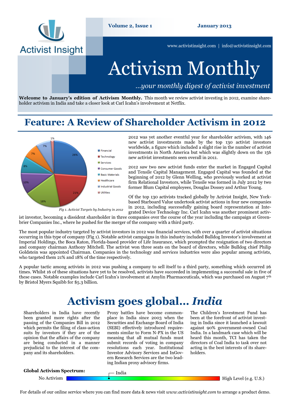 Activism Monthly ...Your Monthly Digest of Activist Investment