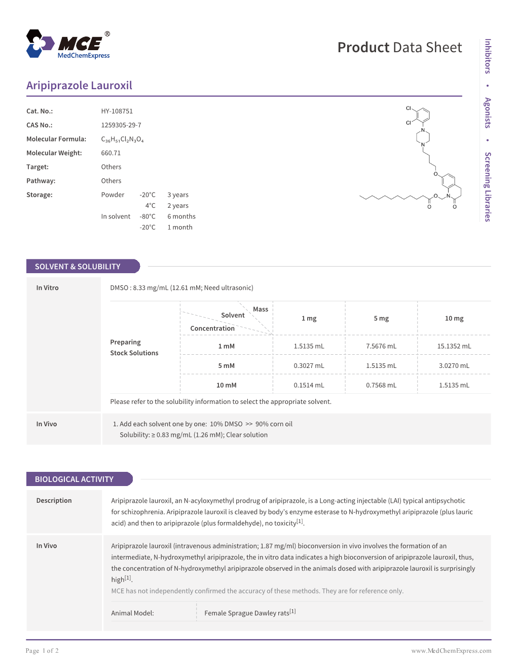 Aripiprazole Lauroxil | Medchemexpress