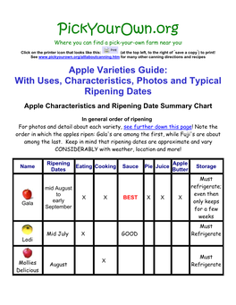 Apple Varieties Guide: with Uses, Characteristics, Photos and Typical Ripening Dates Apple Characteristics and Ripening Date Summary Chart
