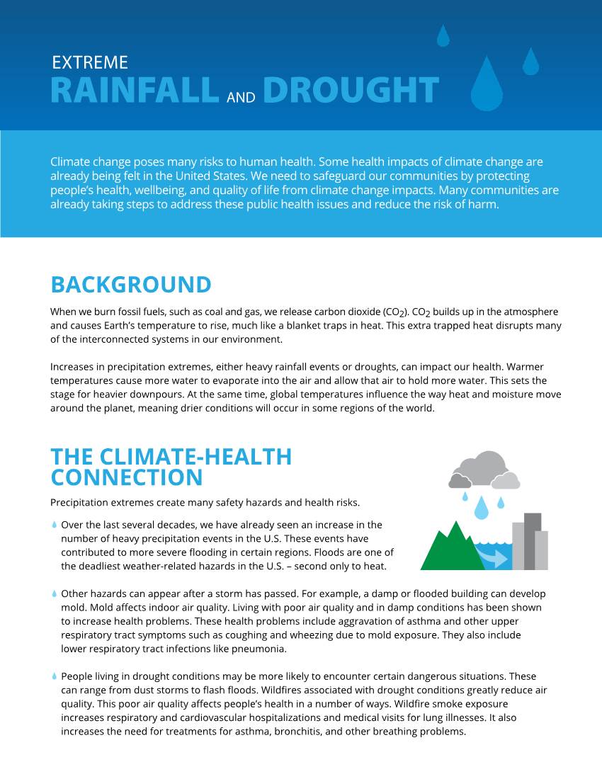 Extreme Rainfall and Drought Can Impact Our Health