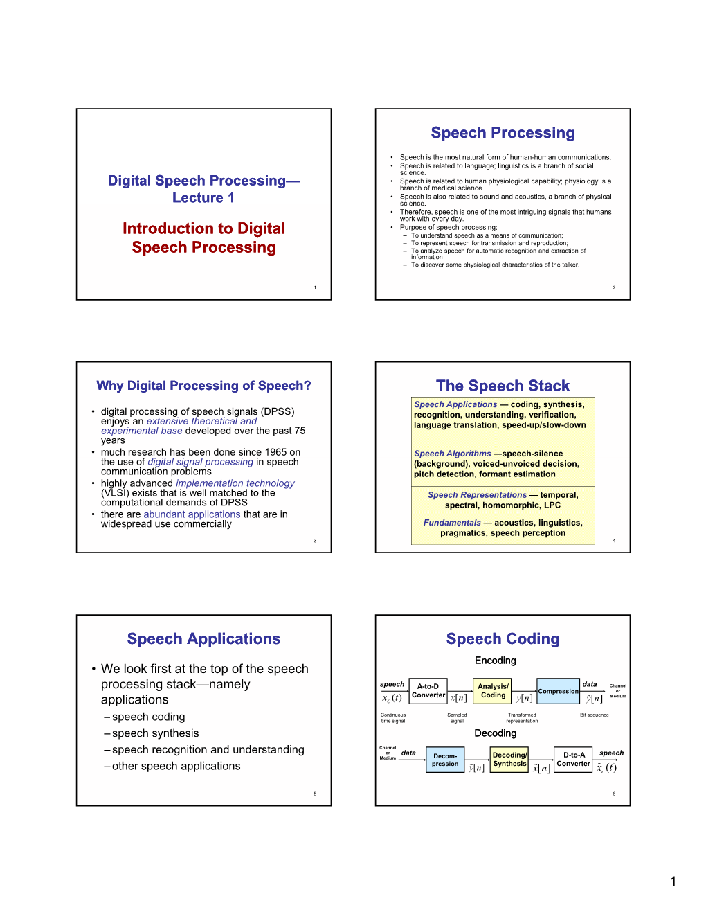 Introduction to Digital Speech Processing Speech Processing The