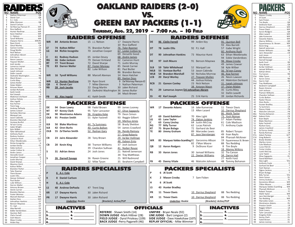 OAKLAND RAIDERS (2-0) NO NAME POS NO NAME POS 3 Nathan Peterman