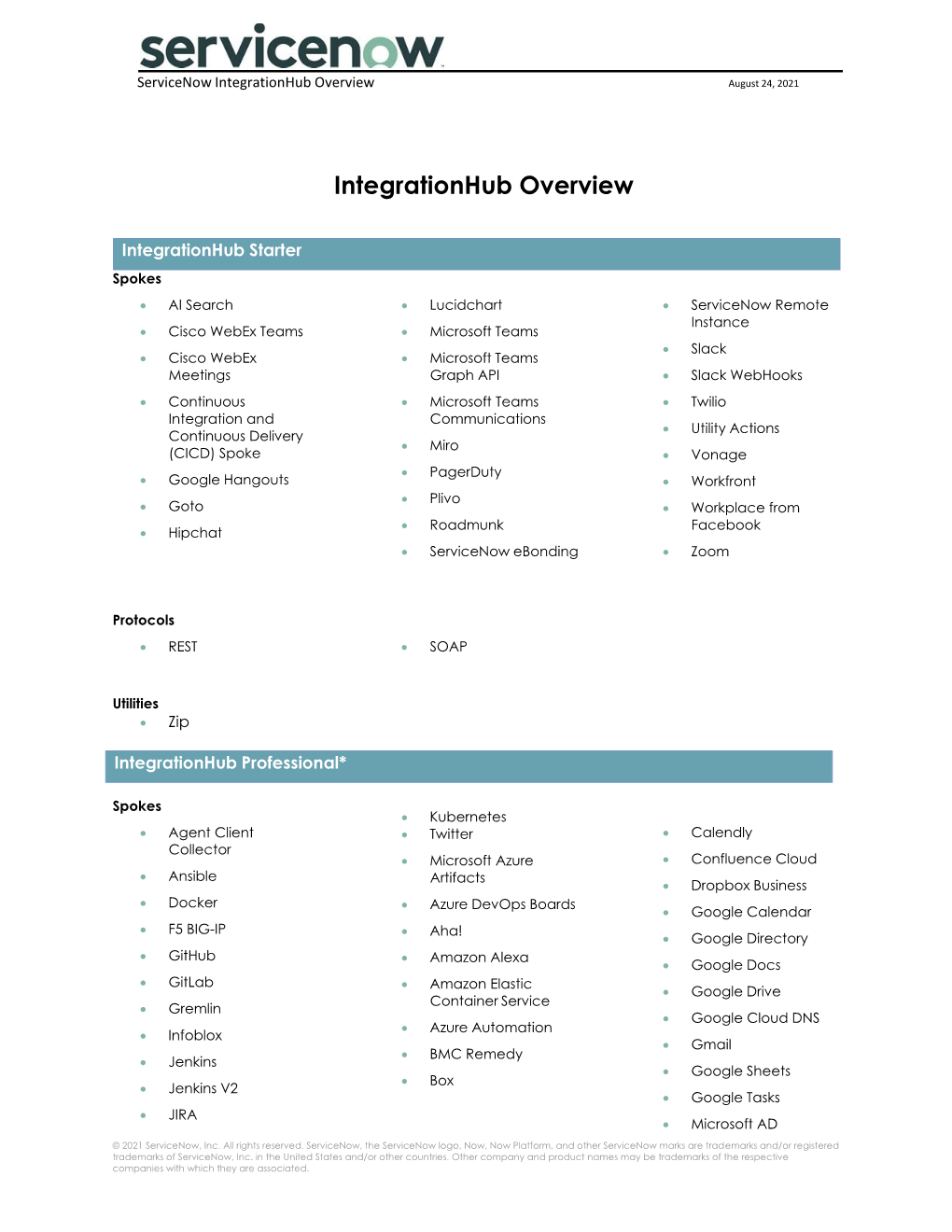 Servicenow Integrationhub Overview August 24, 2021